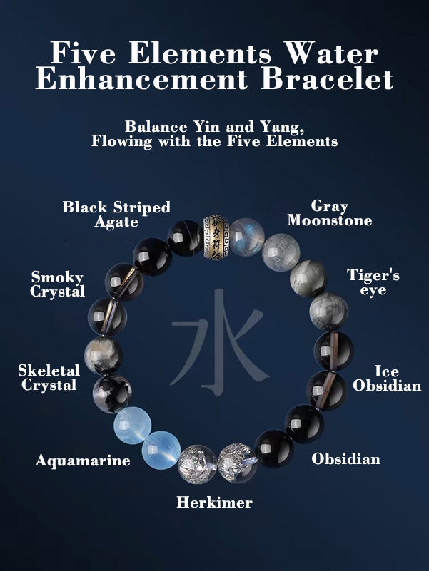 Abyssal Flow Bracelet with blue and dark-toned gemstones, featuring a protective charm.