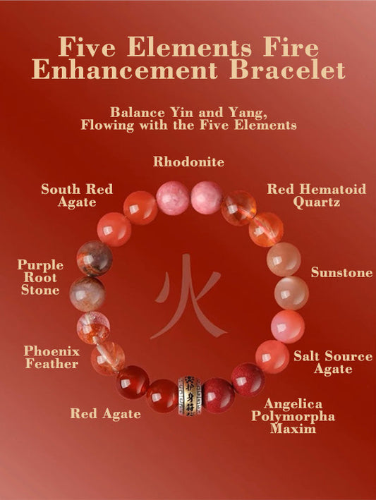 Radiant Flame Bracelet with red gemstones and protective charm, symbolizes courage and transformation.